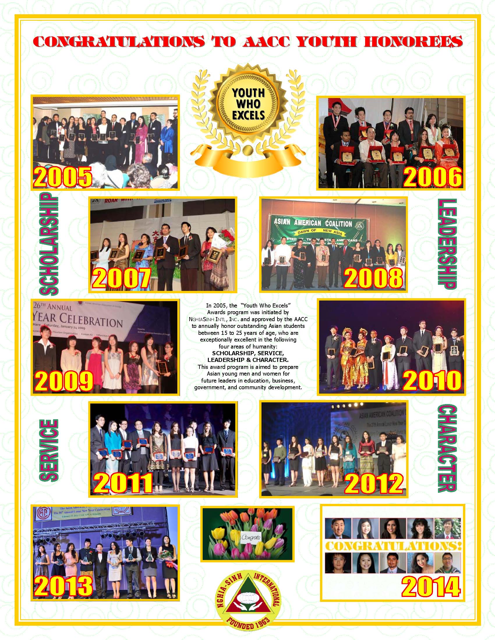 Giải thưởng Giới trẻ Ưu tú * 2005-2014